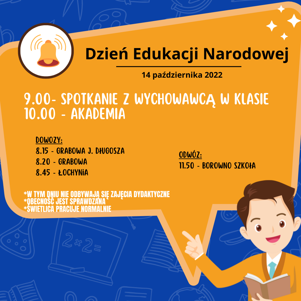 Dzień Edukacji Narodowej