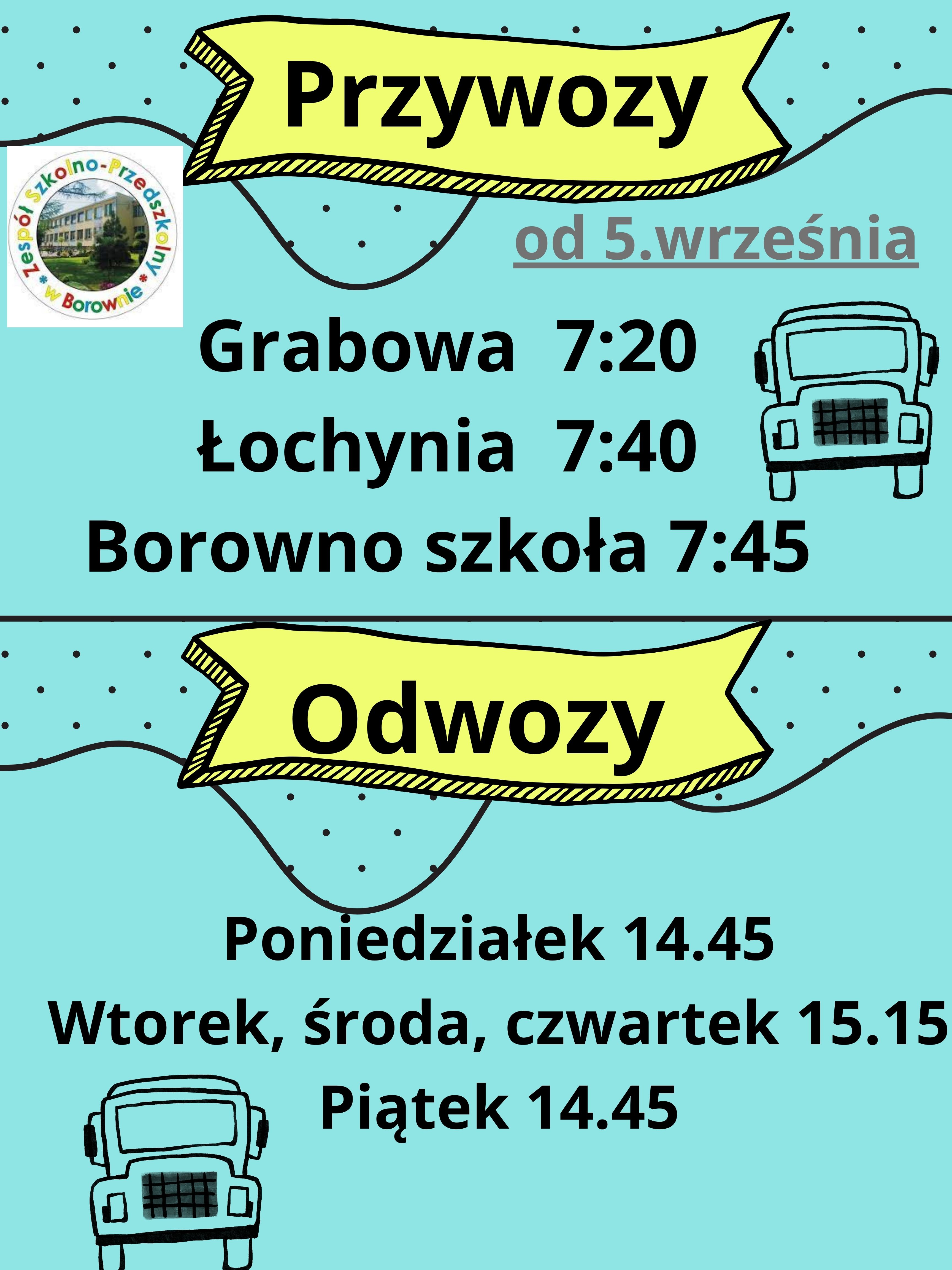 Przywozy1