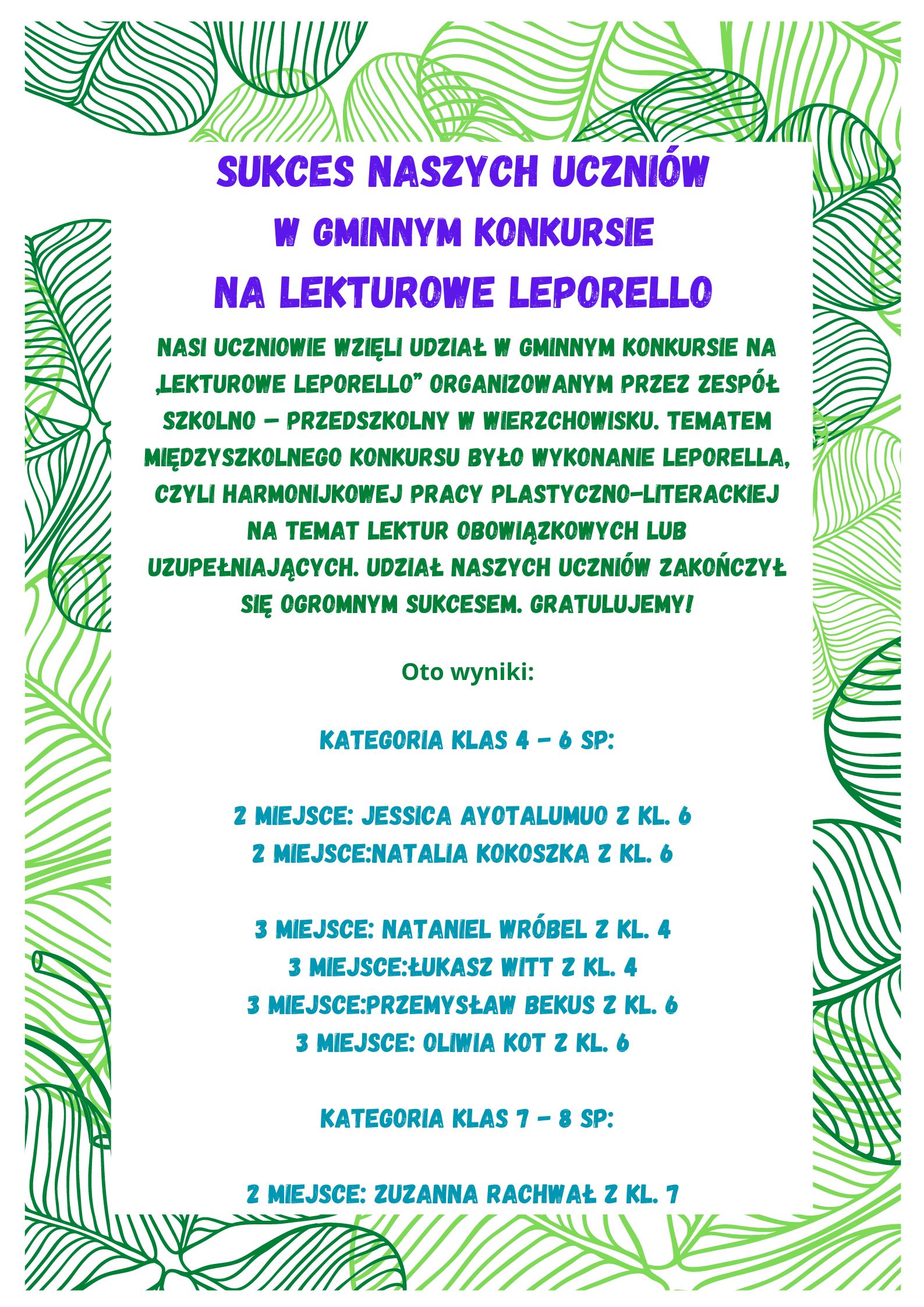 SUKCES NASZYCH UCZNIÓW W GMINNYM KONKURSIE NA LEKTUROWE LEPORELLO Nasi uczniowie wzięli udział w Gminnym Konkursie na Lekturowe Leporello organizowanym przez Zespół Szkolno Przedszkolny w Wier
